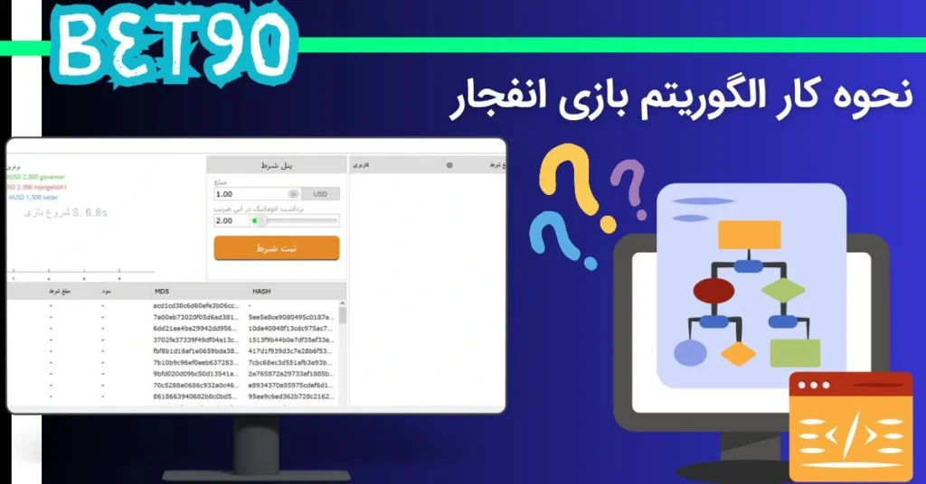 نحوه کار الگوریتم بازی انفجار