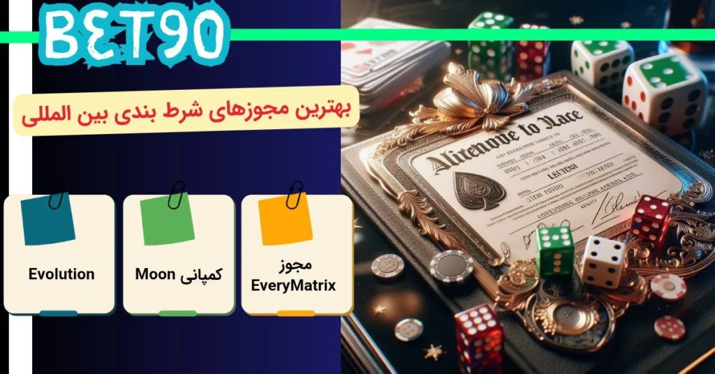 مجوزهای شرط بندی