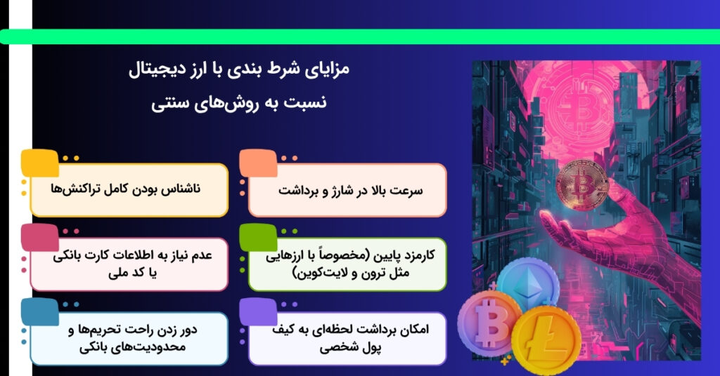 کاربردهای برتر شرط بندی با ارز دیجیتال نسبت به دیگر روش ها