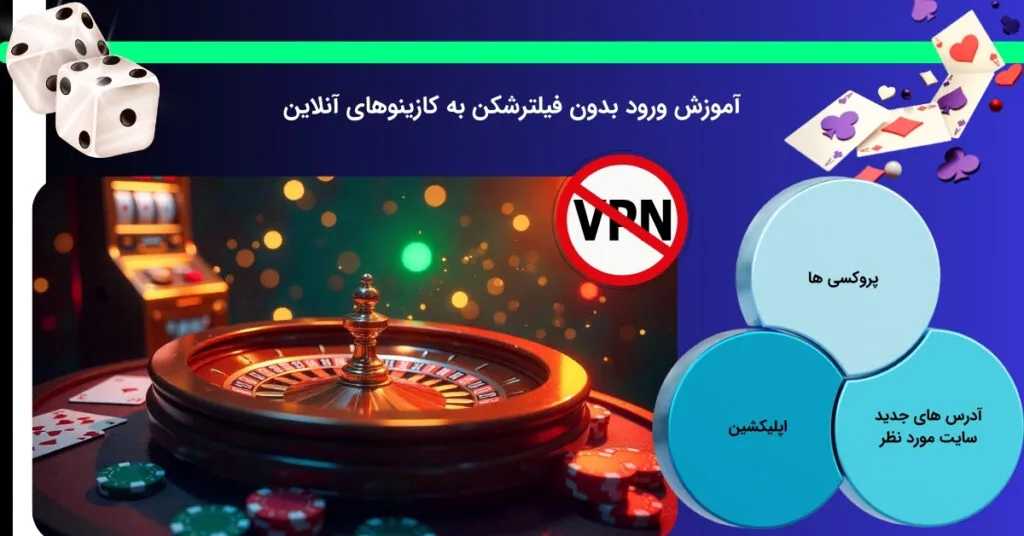 ورود امن و بدون فیلترشکن به کازینو آنلاین